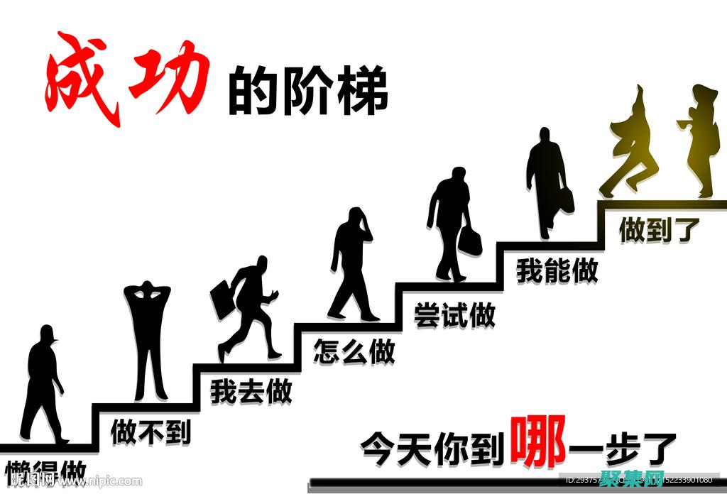 我要建立一个网站