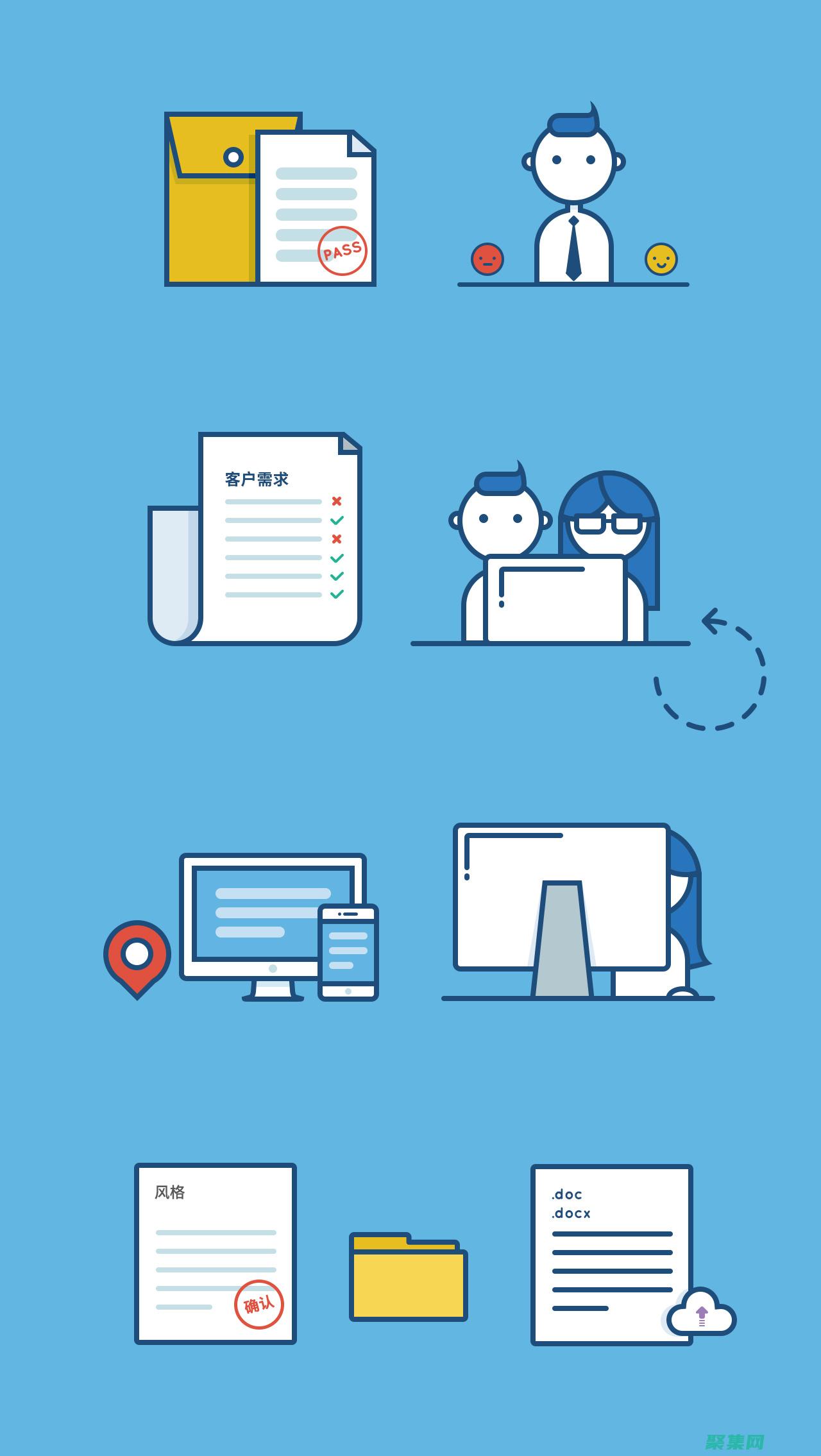 网站制作流程图