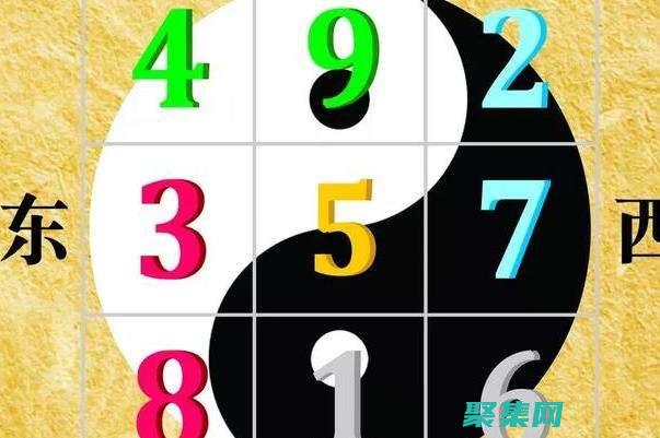 手机数字能量对照表完整版 测查手机号码吉凶 看看你的号码吉利吗? (手机数字能量学骗局)