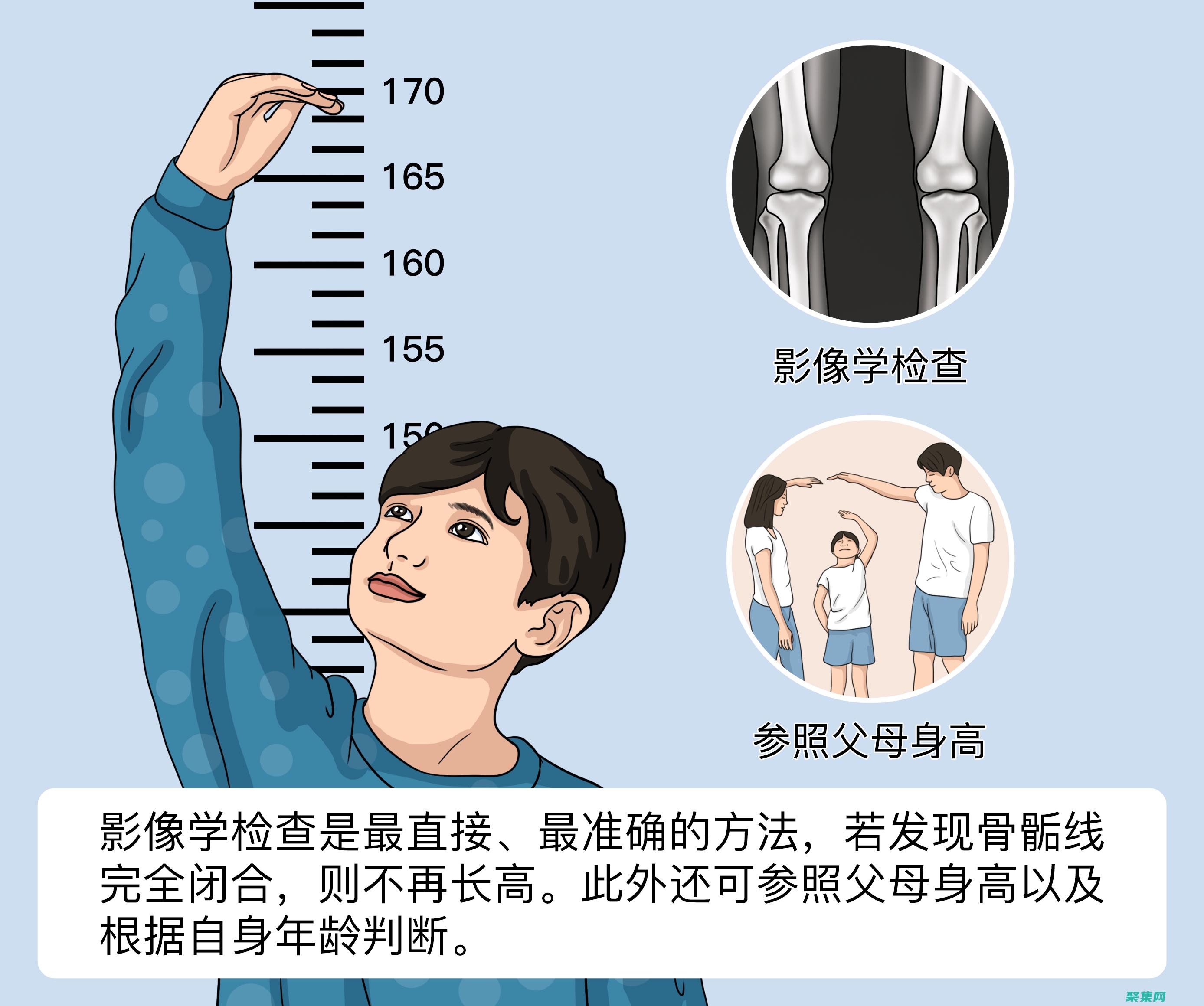 怎么查自己手机号的所有快递 (怎么查自己手机型号)
