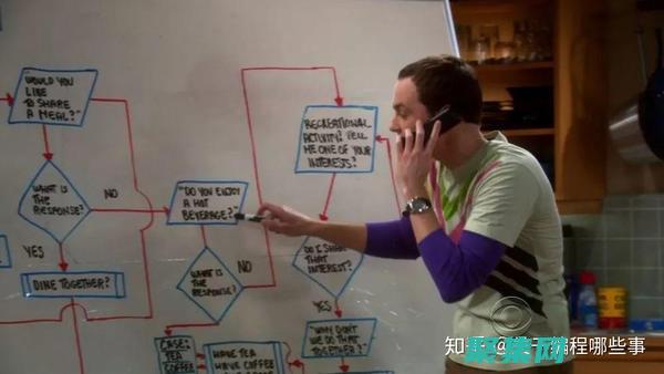 十大编程培训机构 (编程培训班哪个机构好)