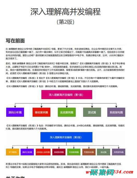 深入了解八幅图