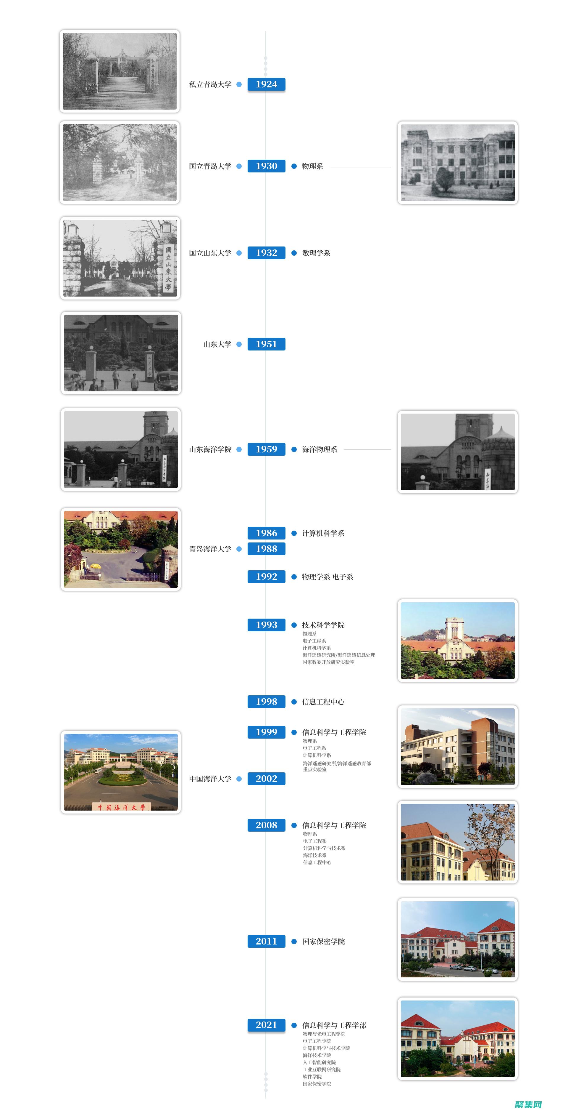 探索历史上的十大著名闹鬼事件，让你不寒而栗 (探索历史的真相)