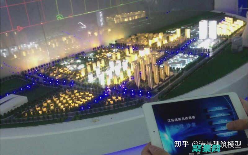 创建交互式地块的方法