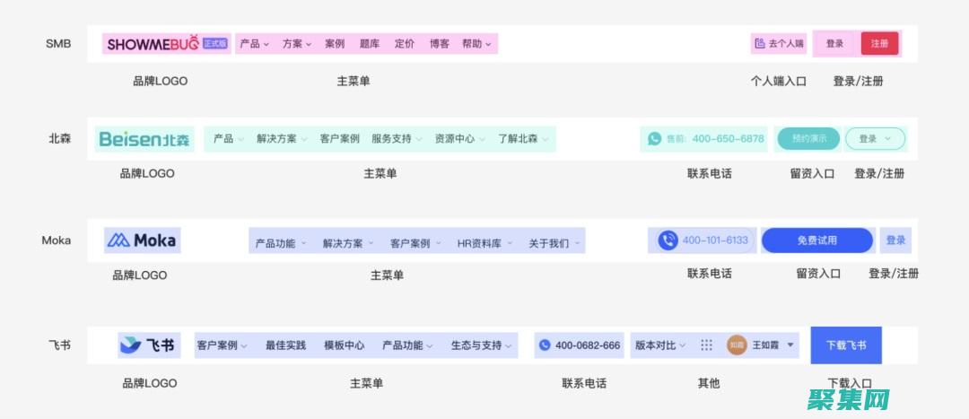 让您的网站轻松导航