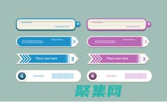 导航条技术有哪些