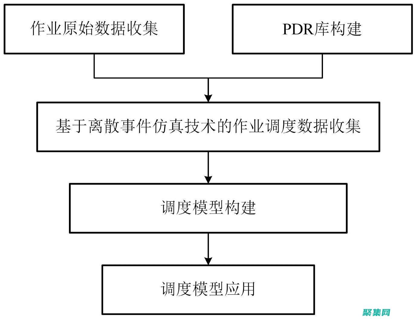 释放 JavaScript 特效的魔力，打造令人难忘的用户体验 (释放java wrapper失败)