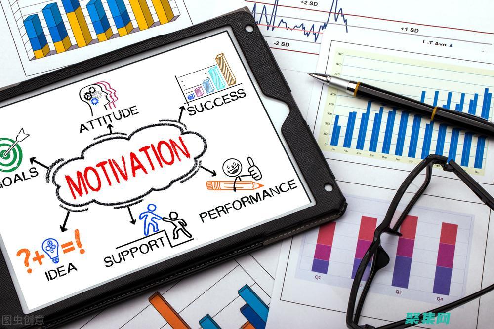 提率的六个方面