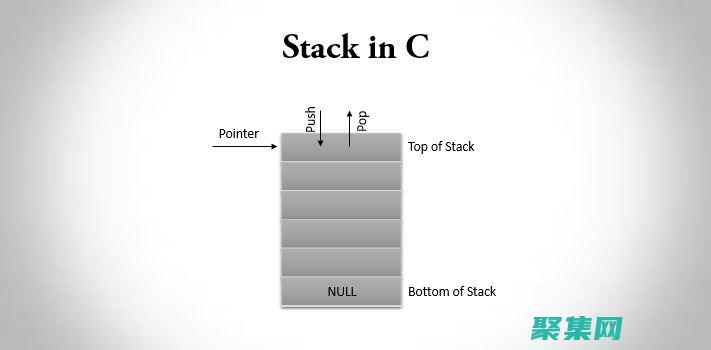 Stack Overflow(stackoverflow中文官网)