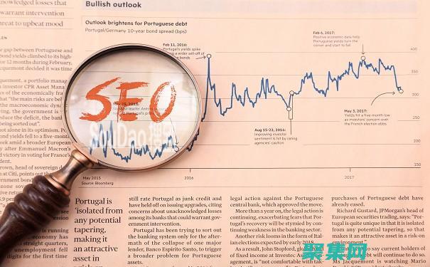 提升网站性能和的秘诀