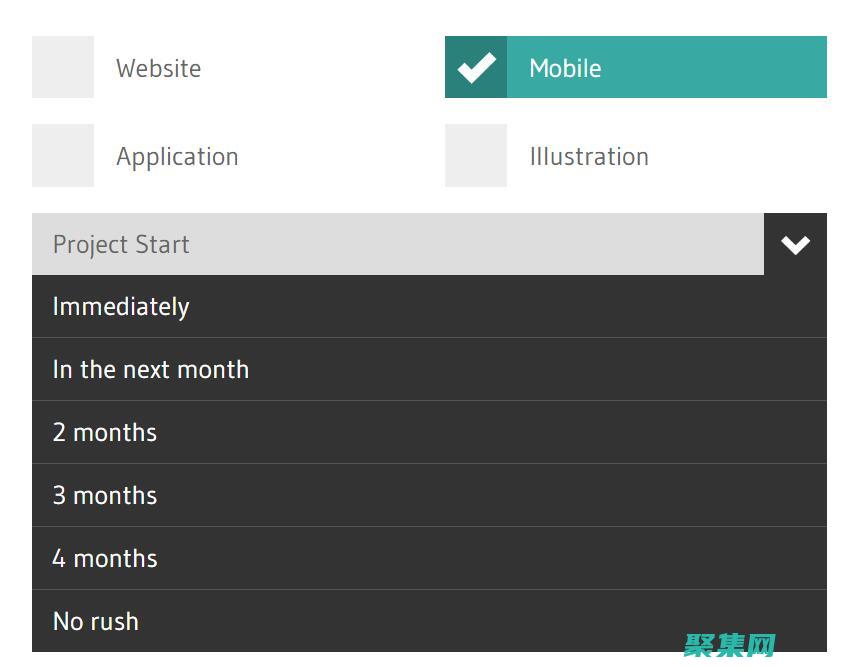 提升用户体验和网站转化率