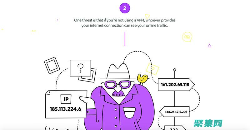 公司网站源码创建高效的网站