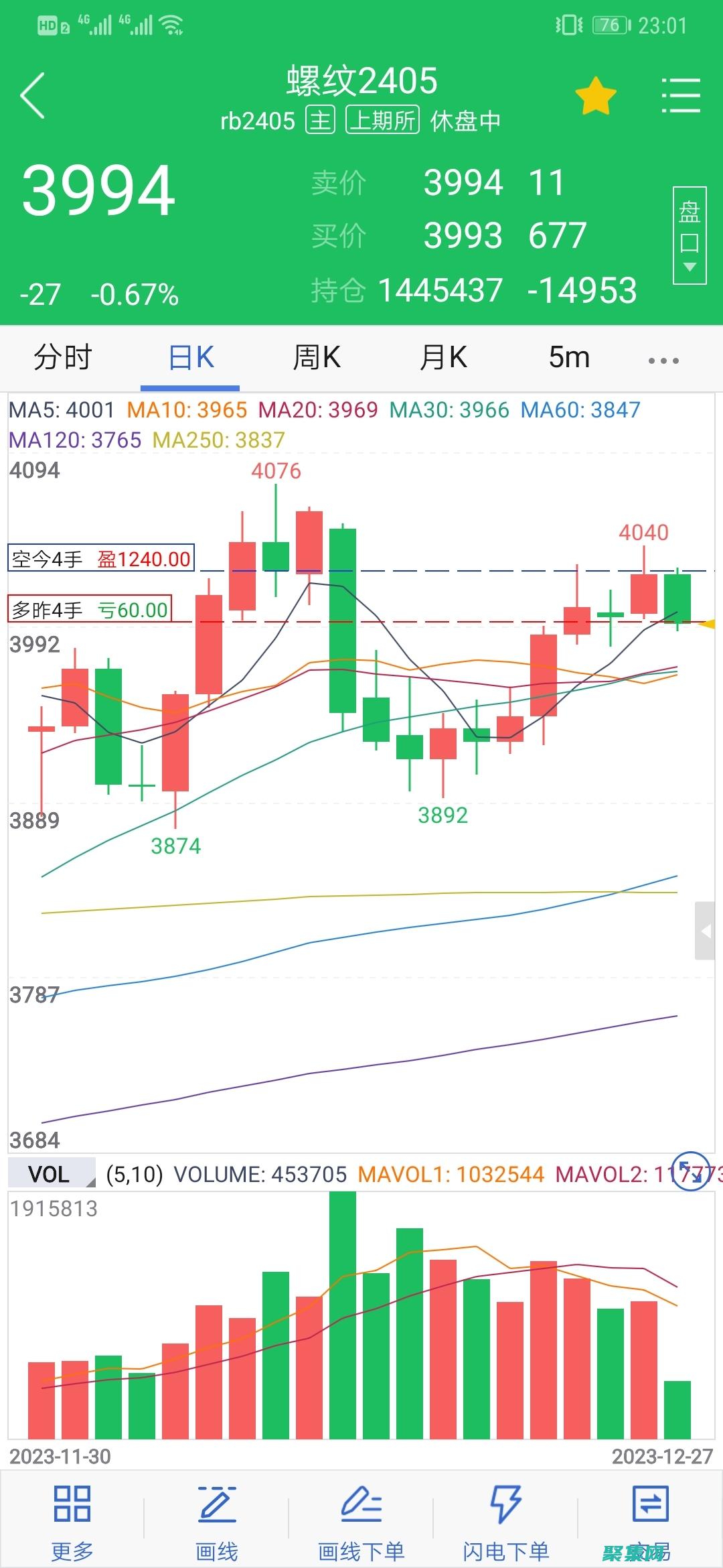 解锁财经网站源码的潜力：创建您的定制财务平台 (财经 网站)