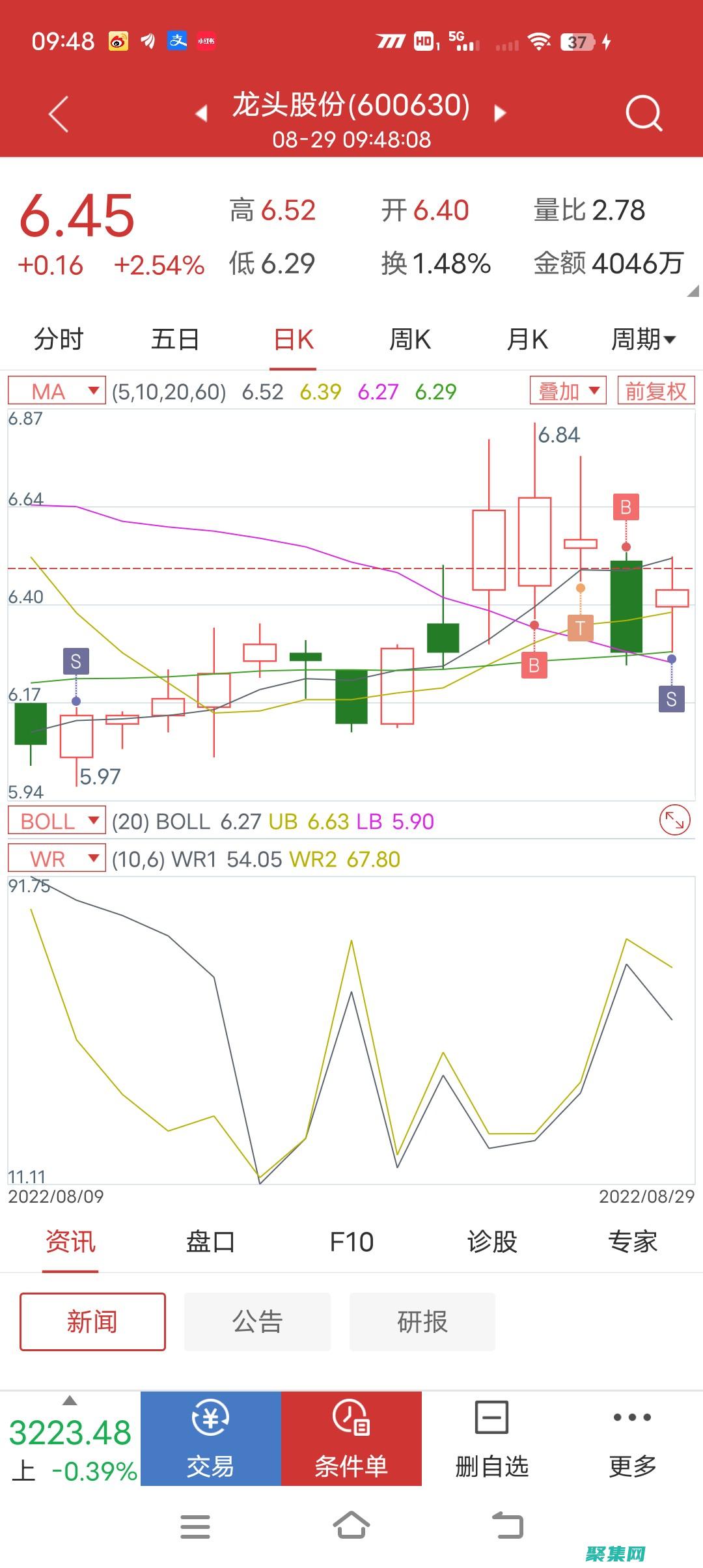 解锁财经的潜力