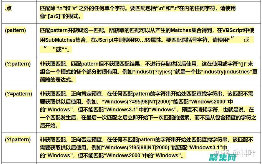 正则表达式解析器