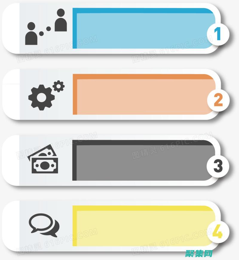 免费导航的秘密