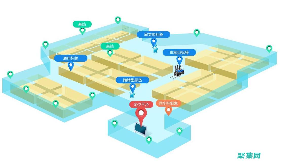 漂浮广告如何改变数字广告格局