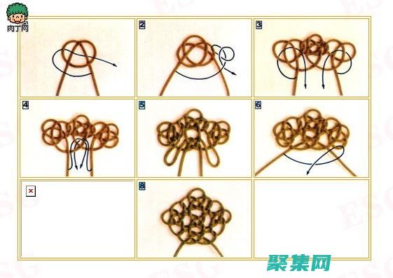 移动结账应该简短且简单