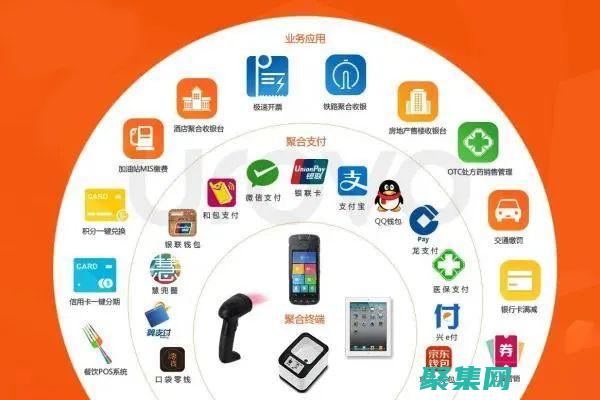 以便客户可以选择他们最喜欢的支付方式