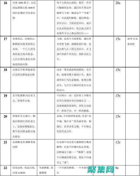 提升用户体验和视觉吸引力
