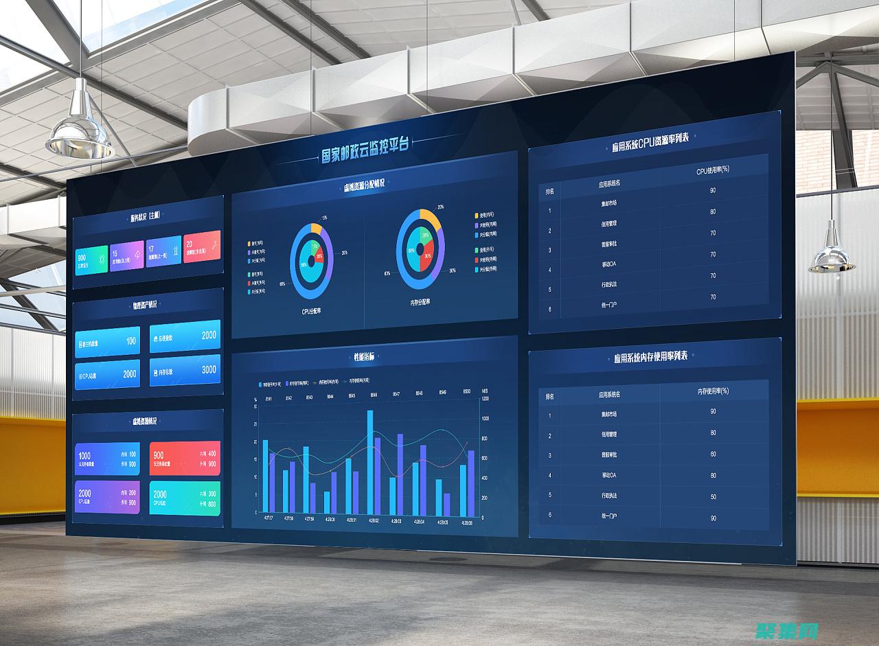 提供预建代码以简化网络任务