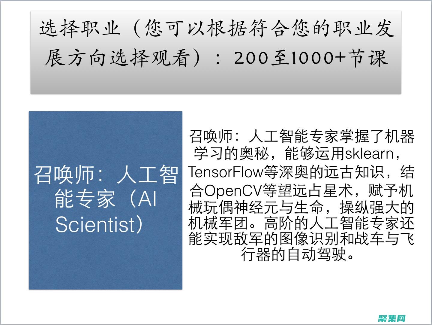 从基础到高级应用