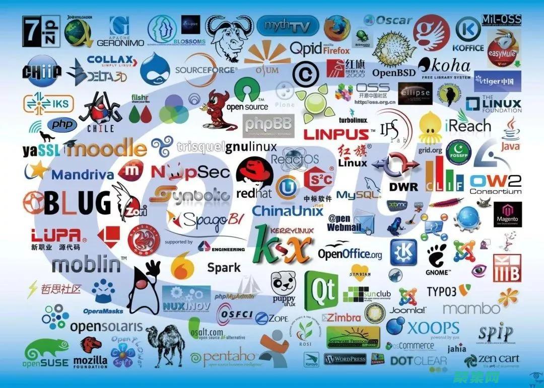 开启在线社区的新篇章