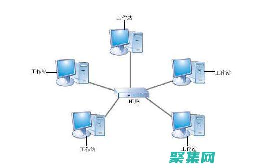 释放您的网络信息英文