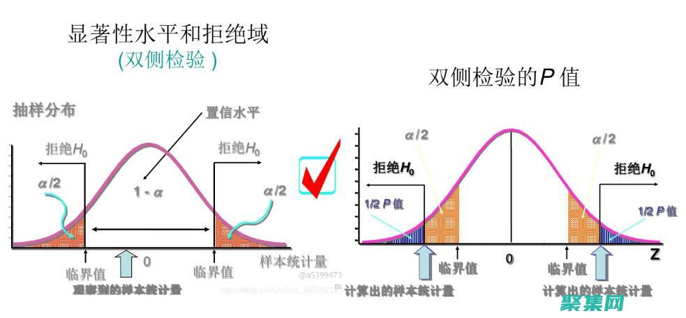注定不属于所有人