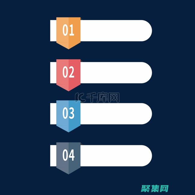 一步一步指南：在 PHP 中建立与 Microsoft SQL Server 的连接 (一步一步讲解)