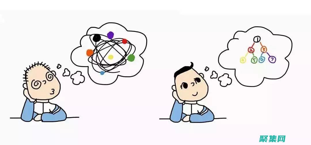 培养解决问题和批判性思考能力