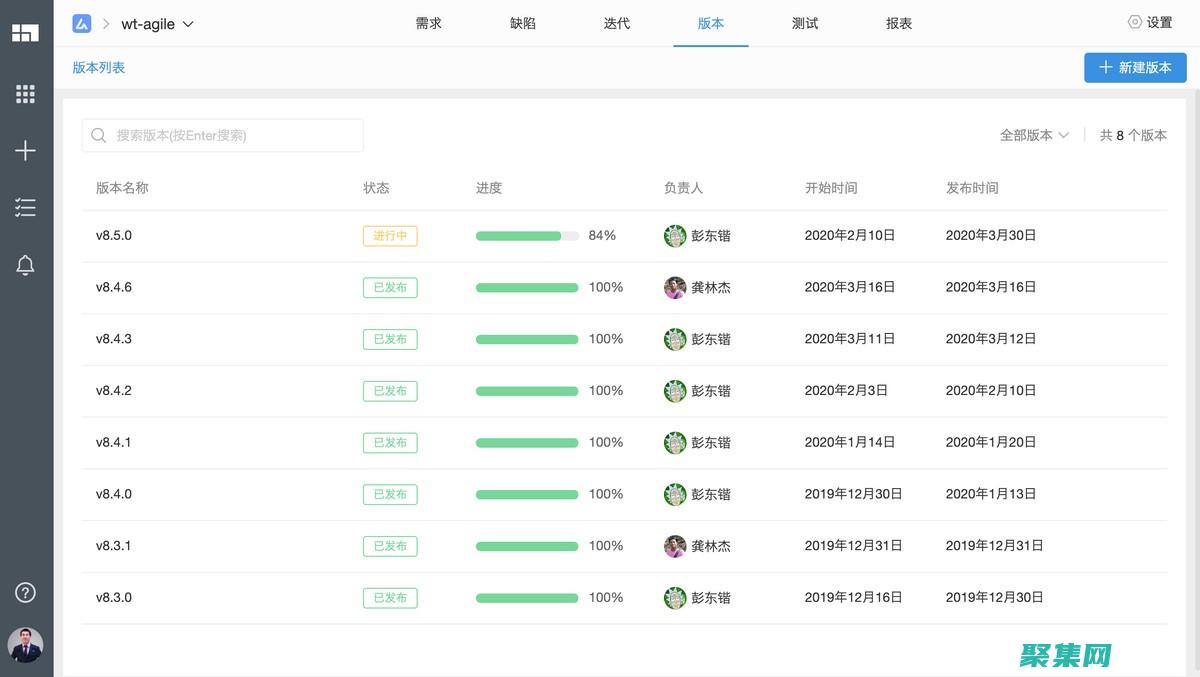 版本控制可以帮助你保持的组织性和可恢复性