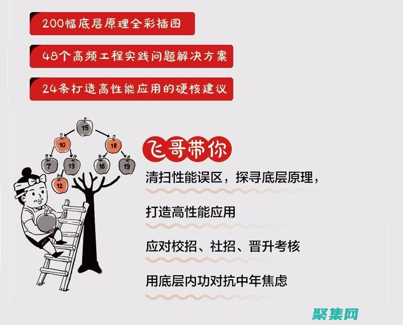 网络性能的方法