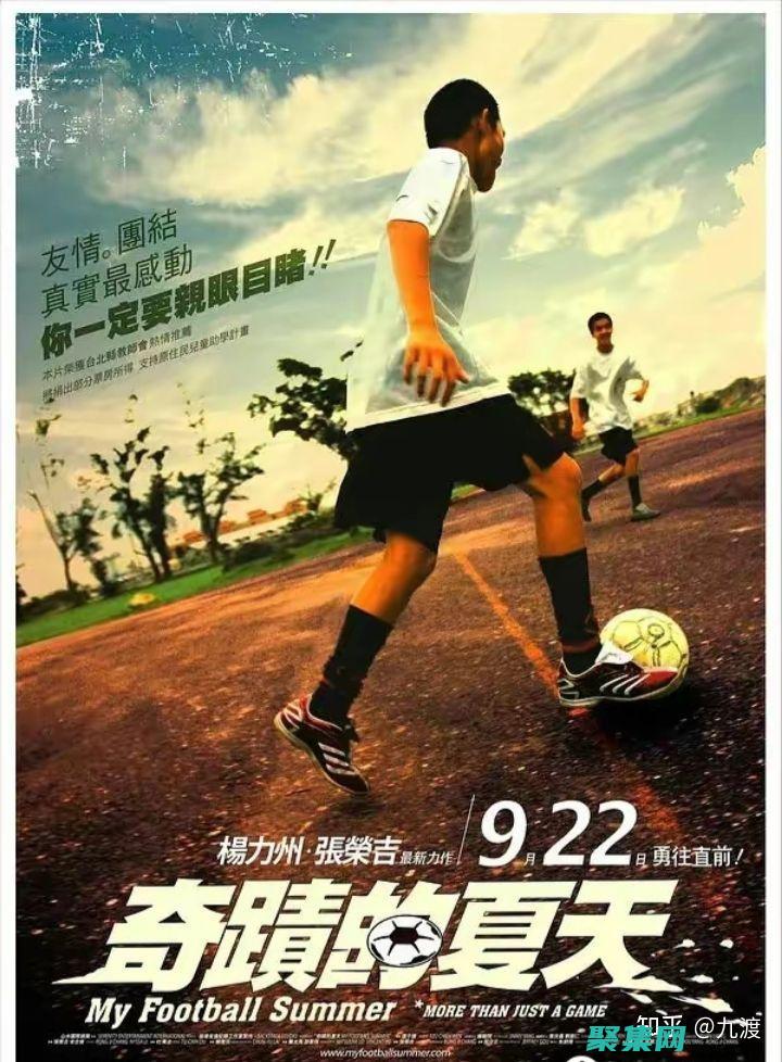 激发您的电影创作