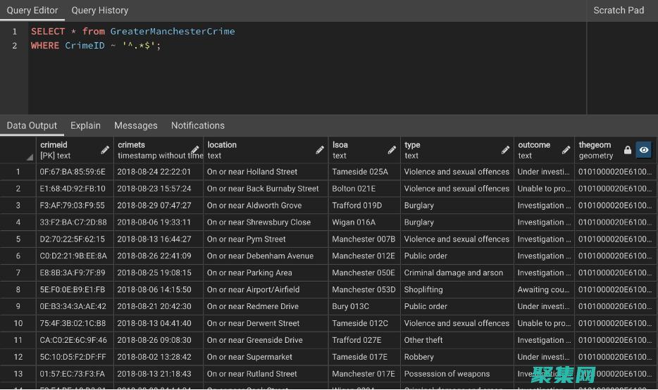 在数据验证中的作用
