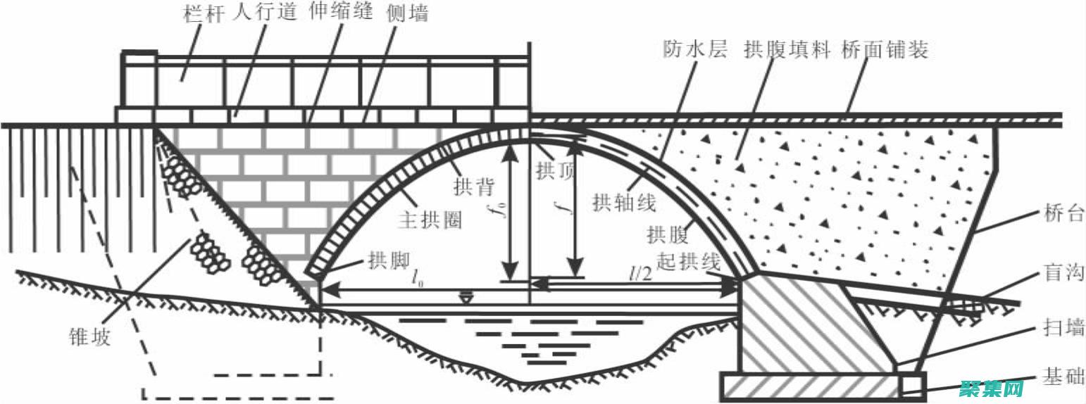 高保真音质而打造的音乐播放器
