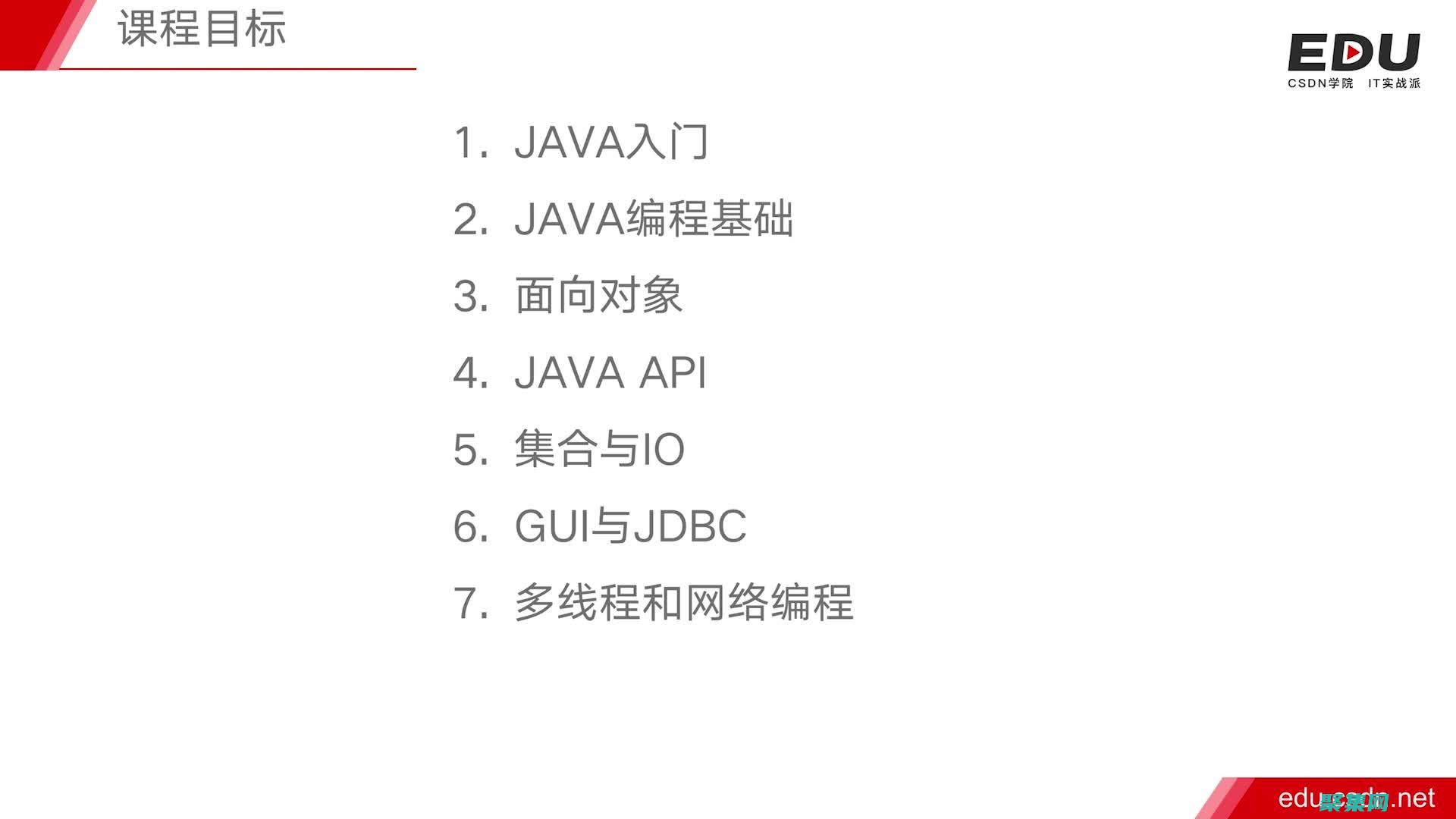 从入门到精通的全面旅程