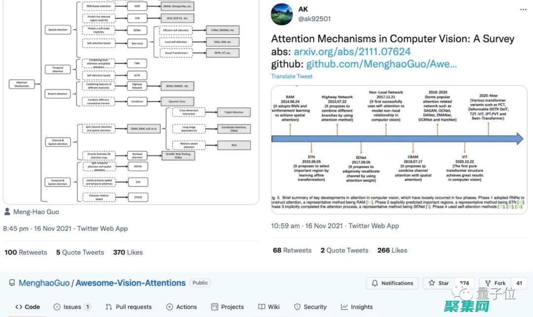 掌控你的视觉叙述：灵活易用的图片网站程序，赋予你的图像生命 (掌控你的视觉英文)