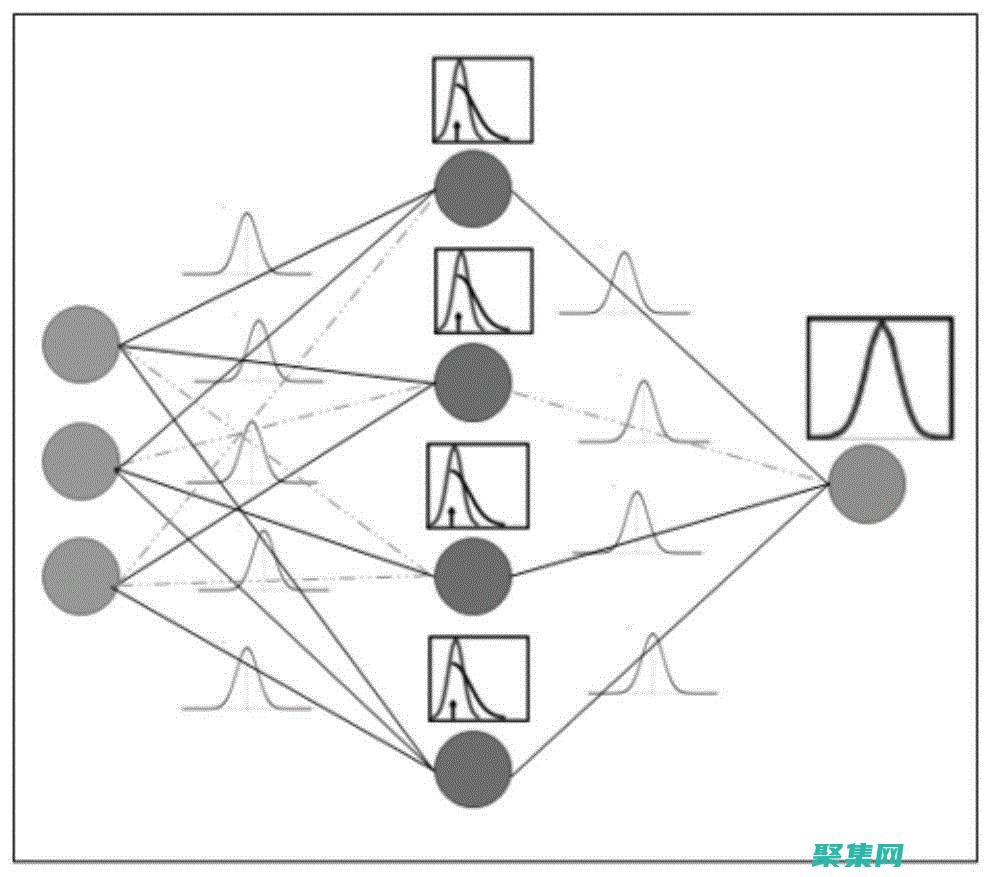 是否重算后再保存