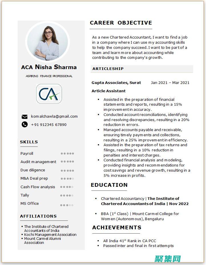 从入门到精通字符串格式化