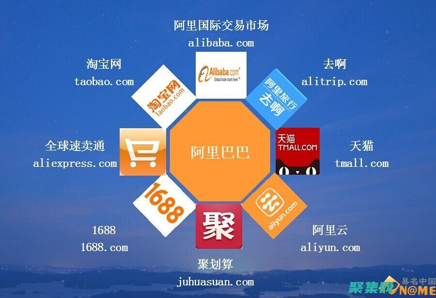 阿里巴巴Java开发手册