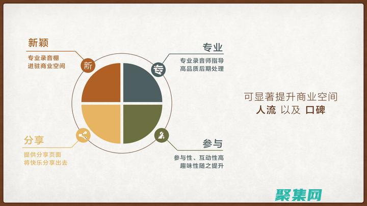 专家级的技巧和策略