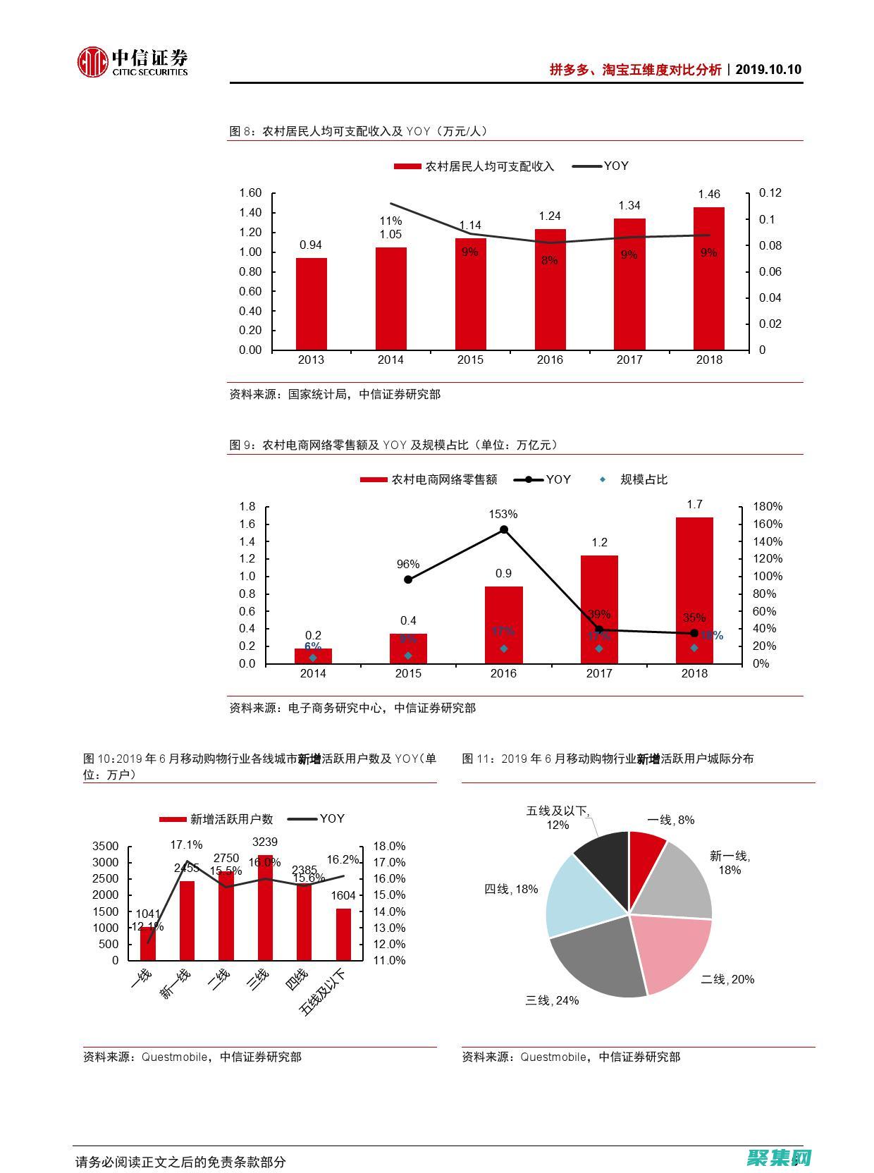 数量和质量的关系