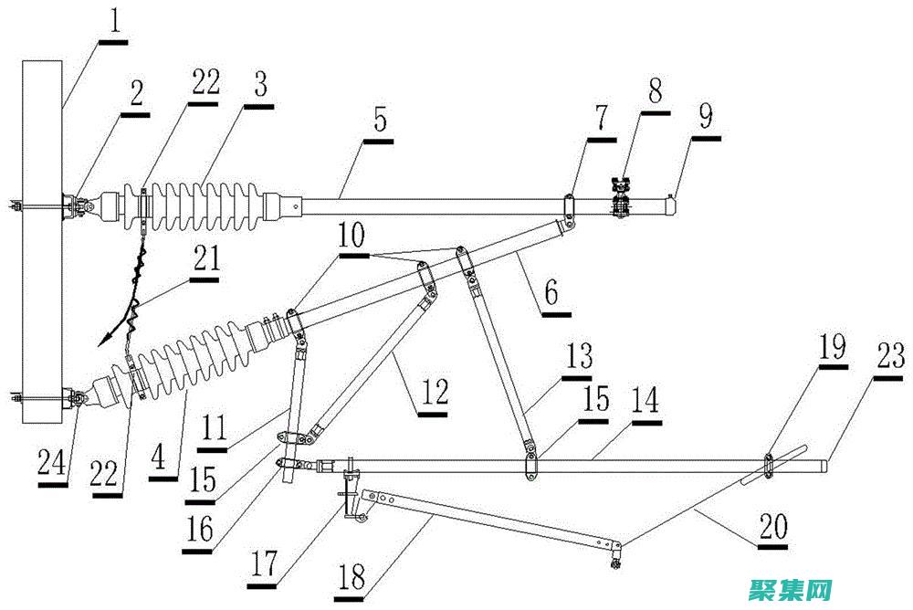 根据需要调整事物状态