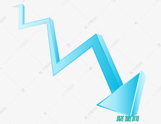 降低风险换个说法