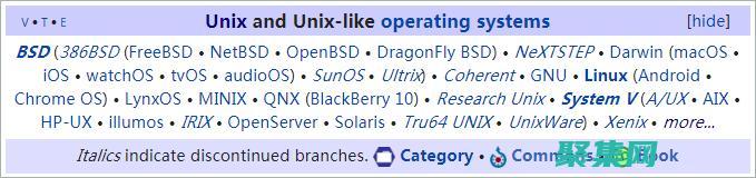 系统中实现尖端解决方案