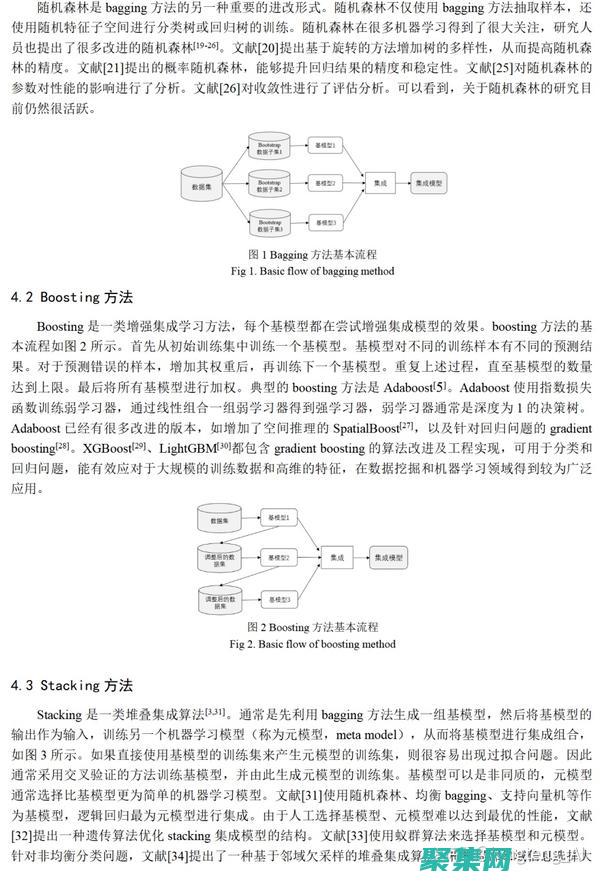 管理和报告流程