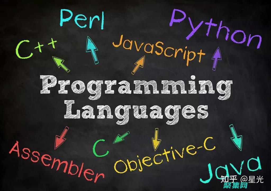 语言编程最佳实践：编写干净、高效和可维护的代码 (语言编程排行)