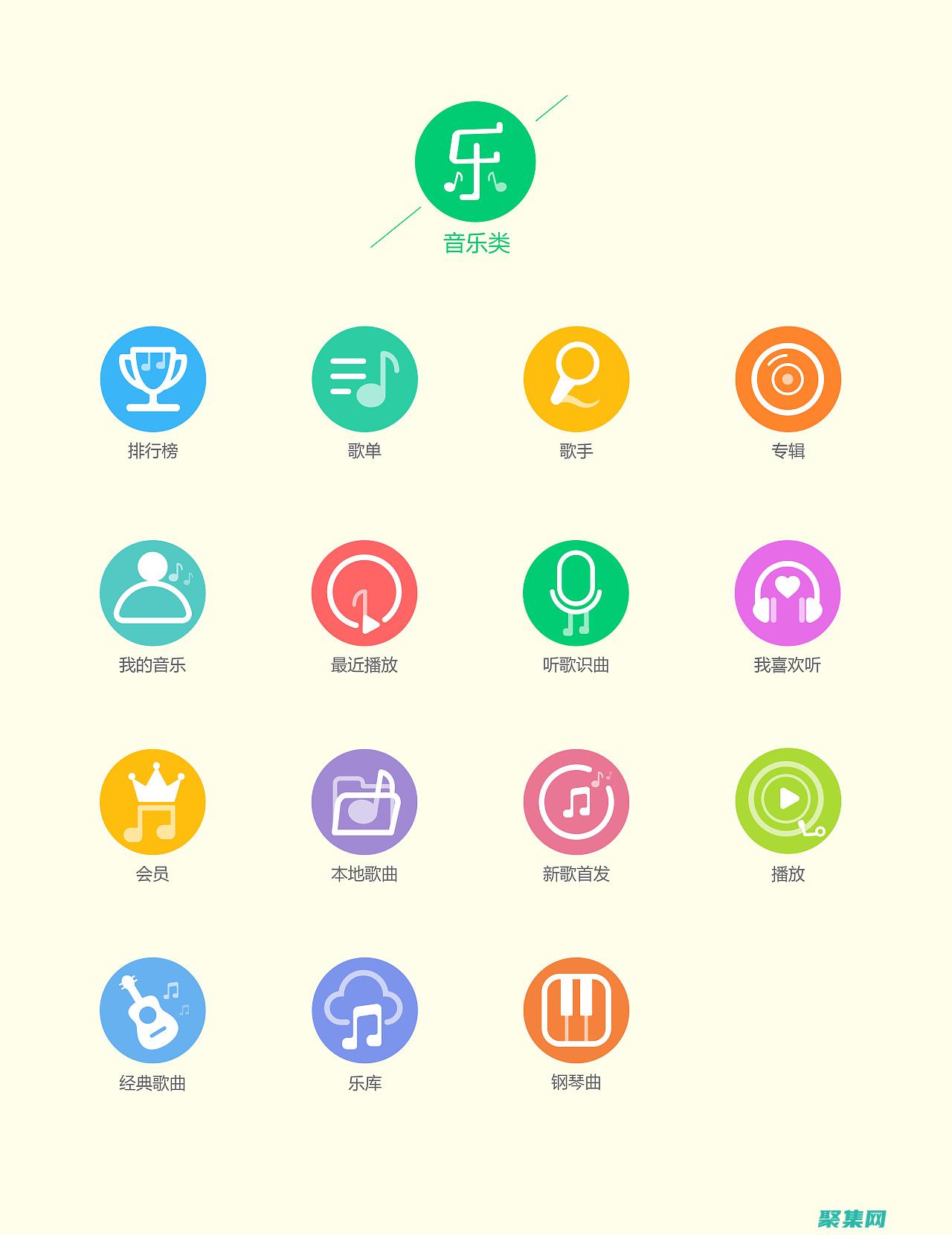 functionName是函数的名称
