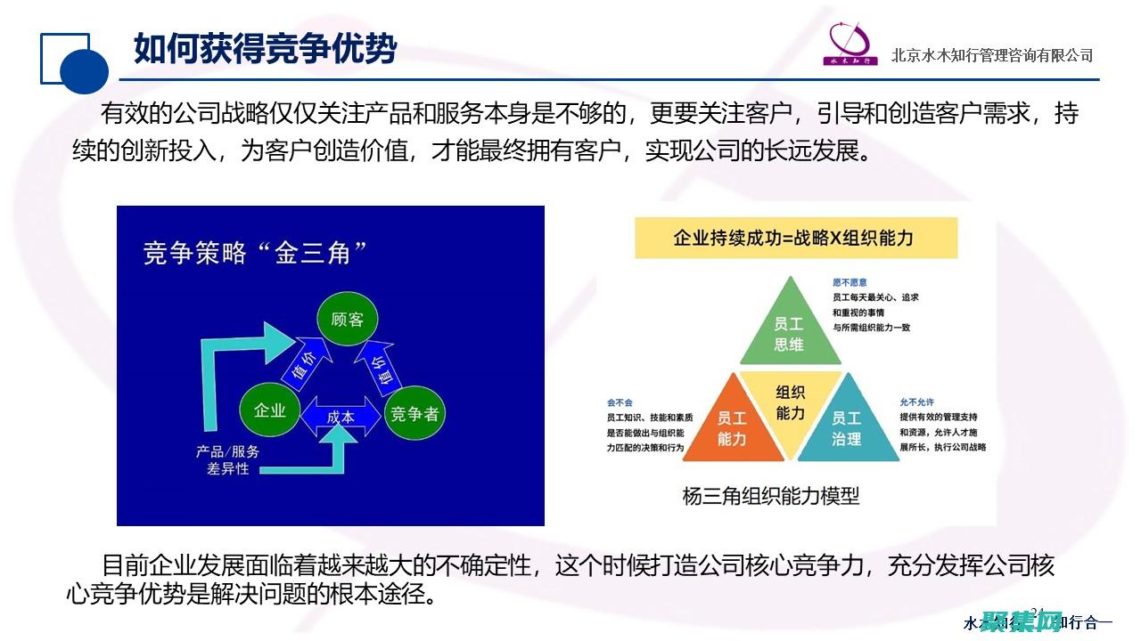 获得竞争优势的方法